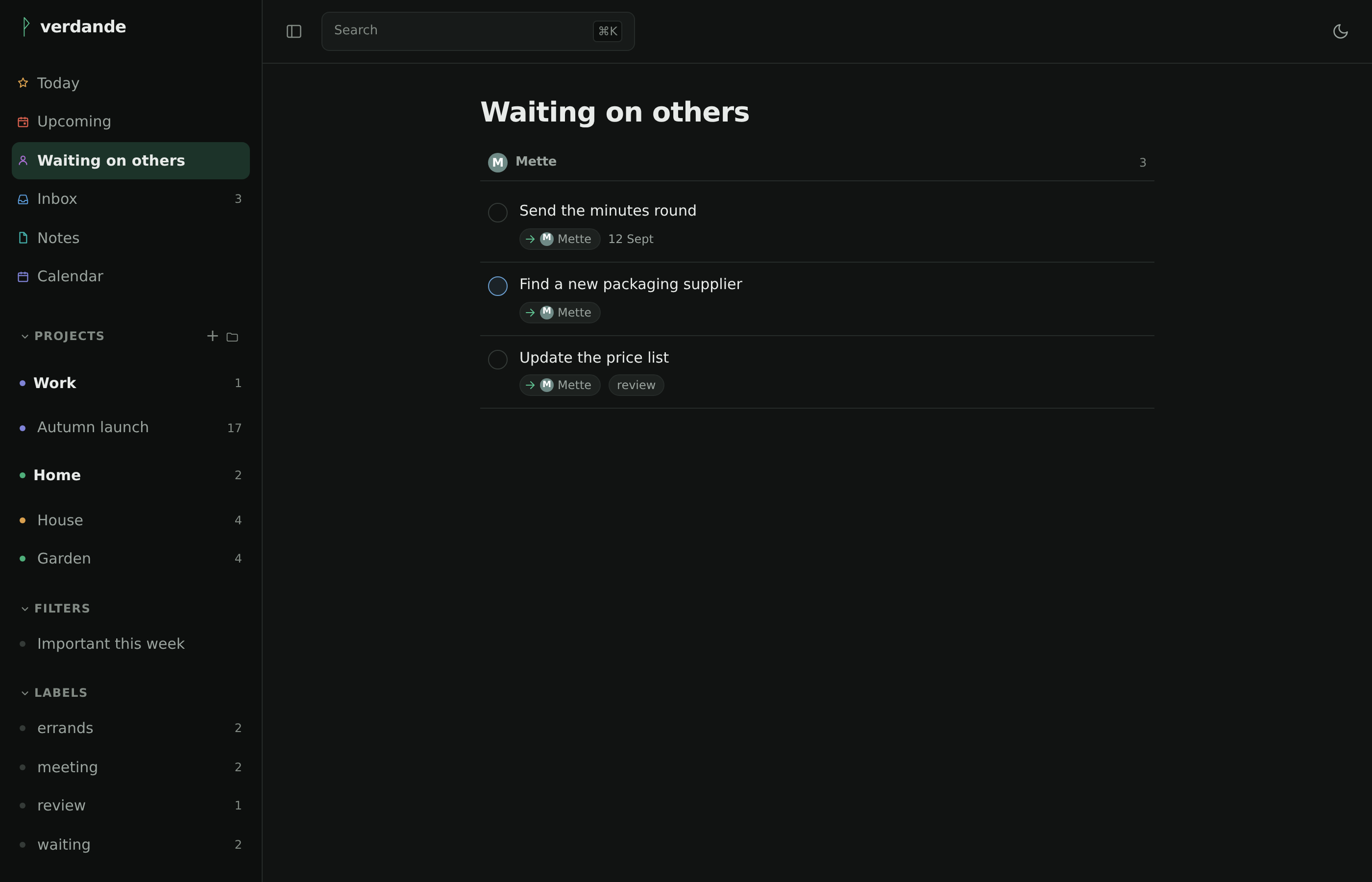 Waiting on others
