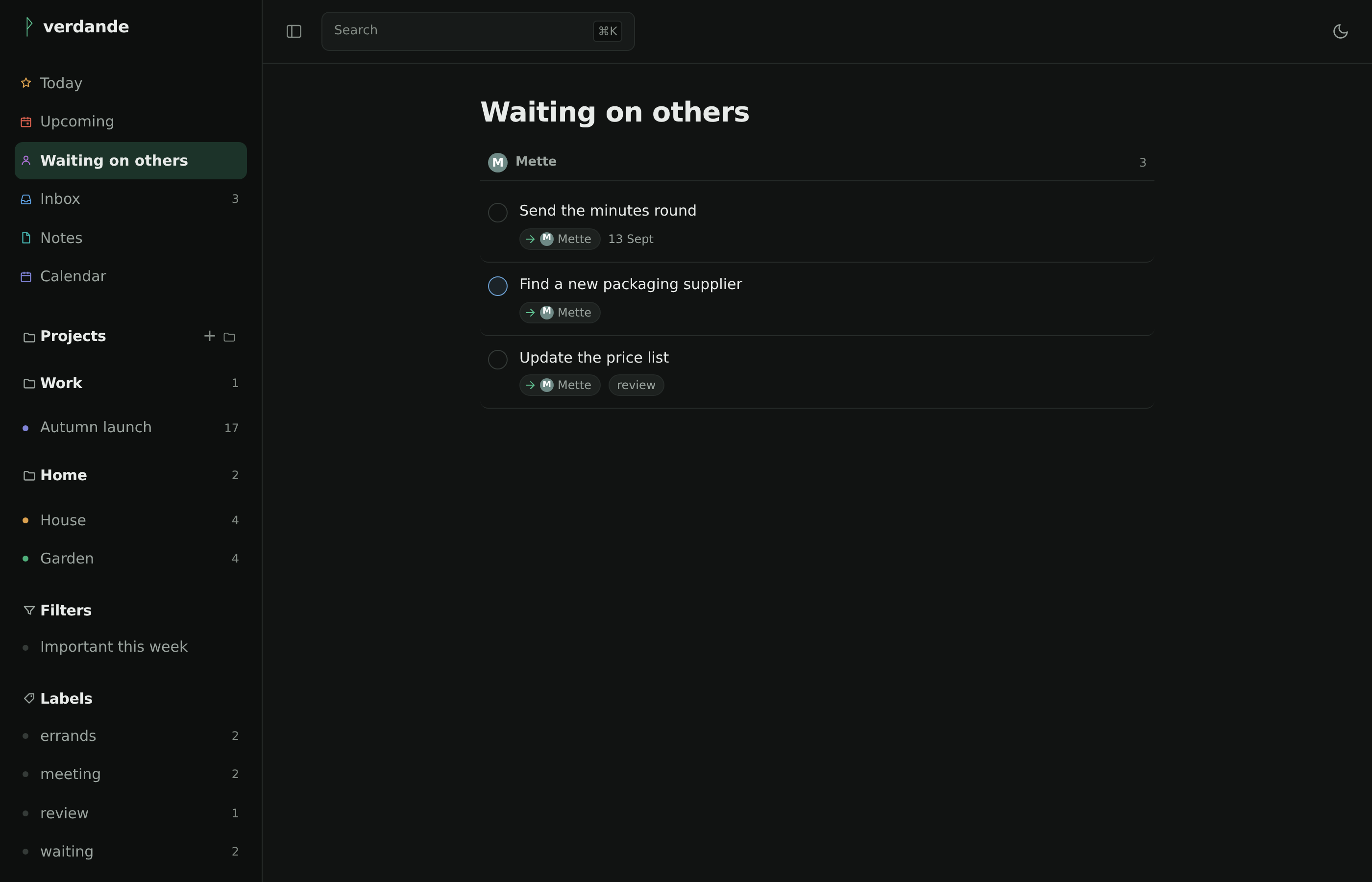 Waiting on others